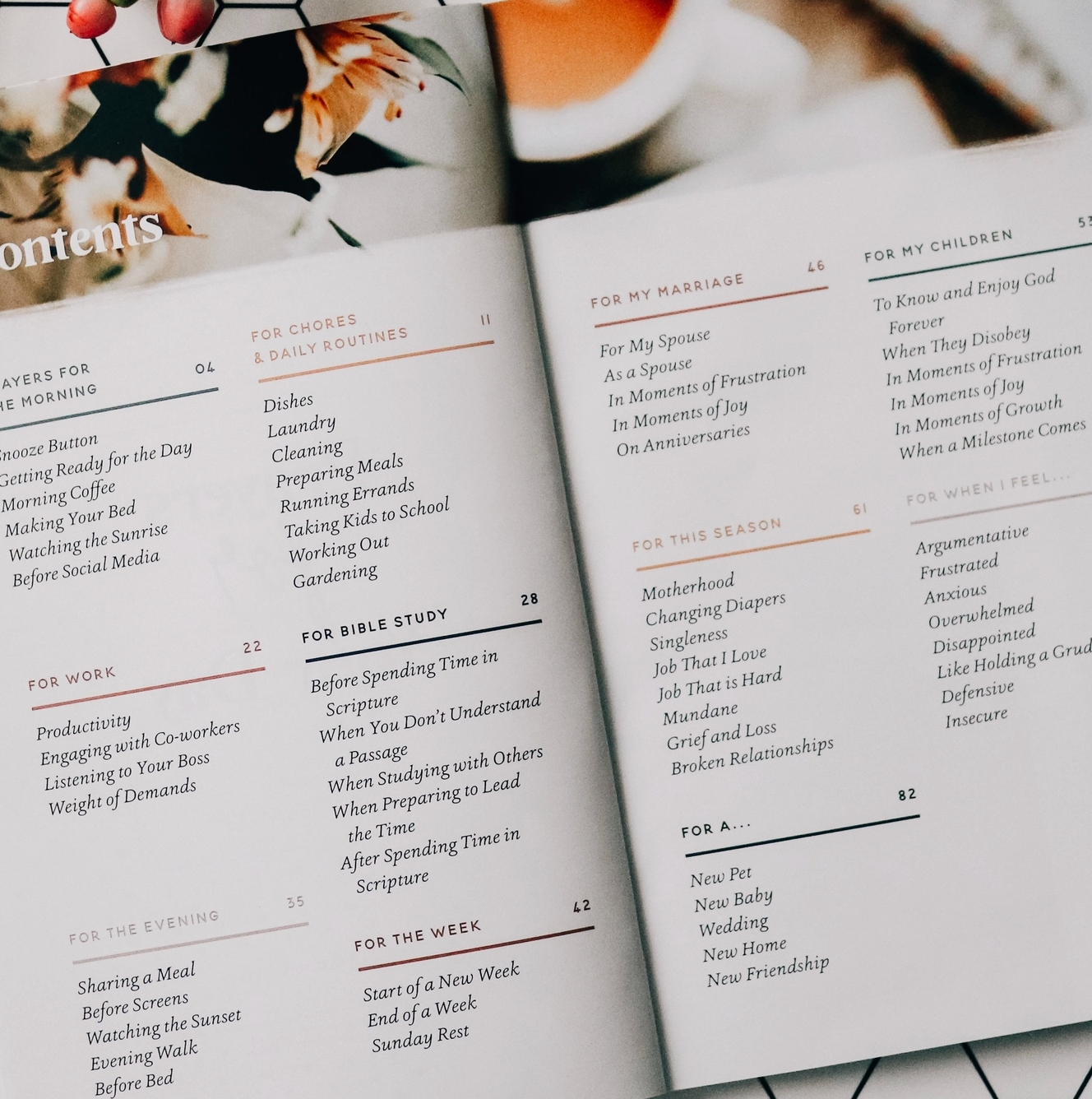 Prayers For Your Day