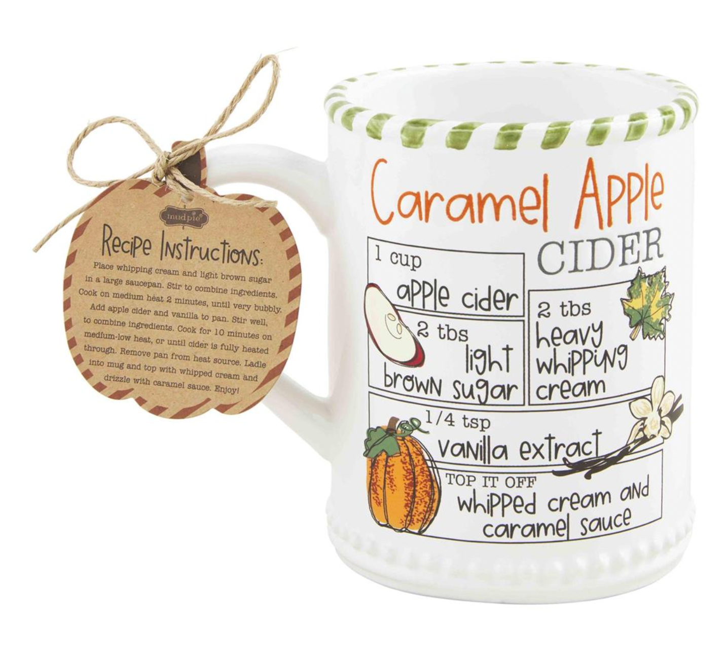 Thanksgiving Recipe Mug