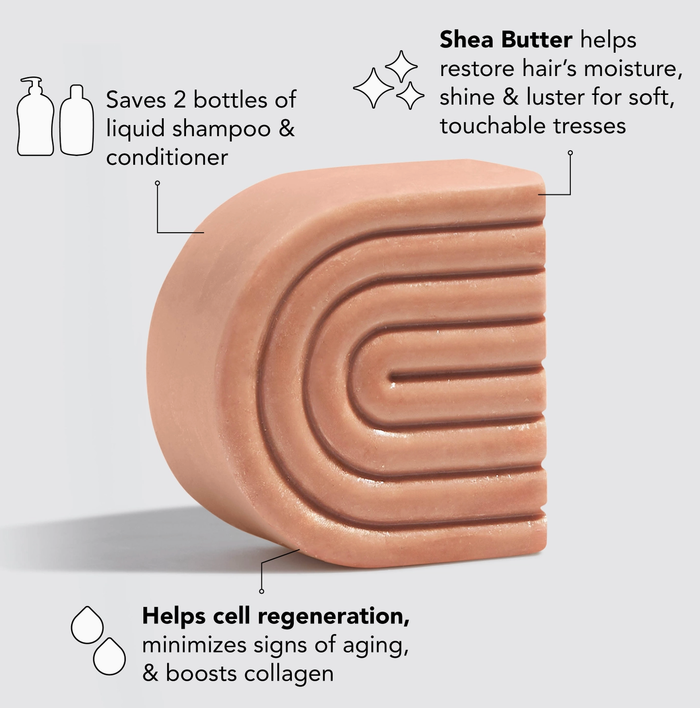 Shea Butter Nourishing Conditioner Bar